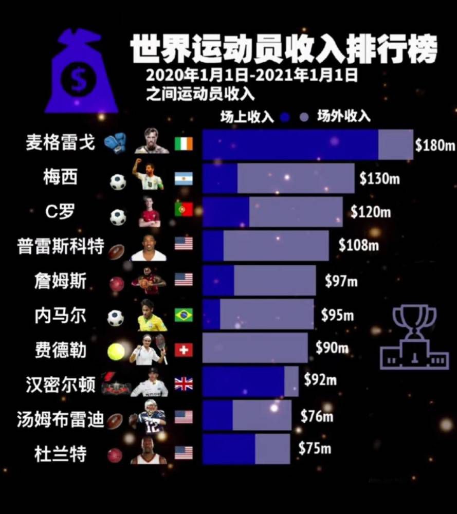 不过贝尔纳代斯基如今想要回意甲踢球，而尤文对他感兴趣。